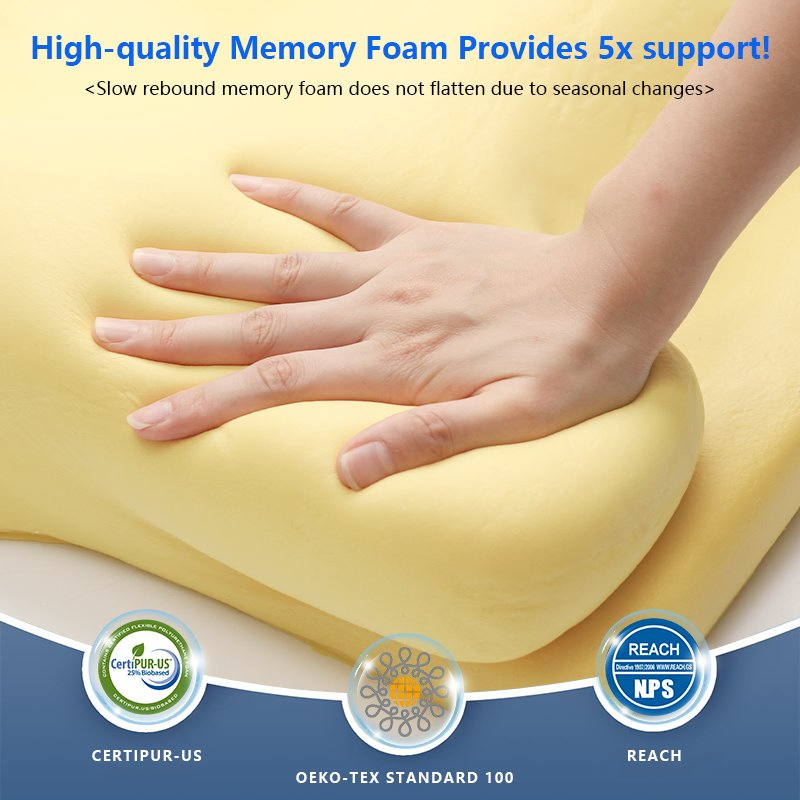Lianda Memory Foam Pillow with Memory Foam Filling and Polyester Cover
