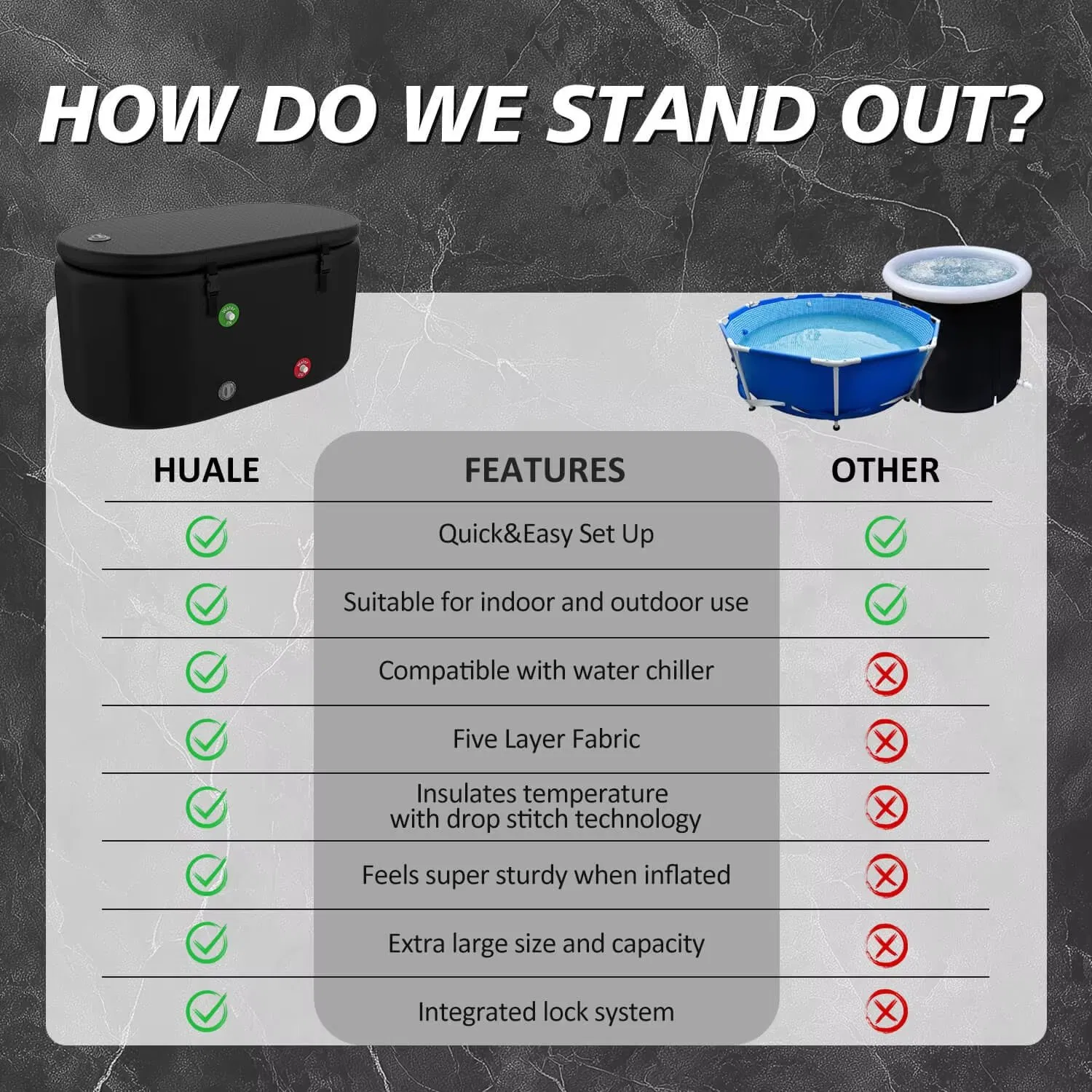 Портативная надувная ванна для ледяных ванн Welltek