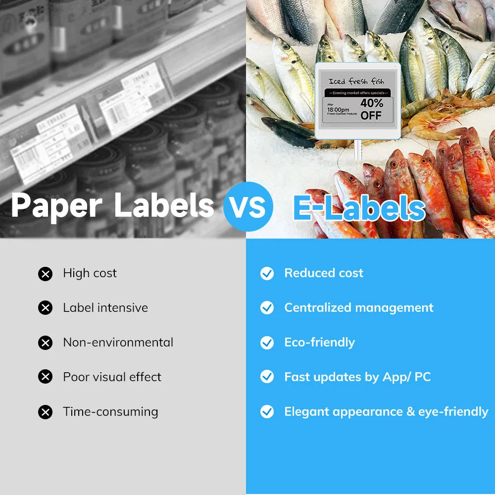 4.2-Inch High-Resolution NFC & WiFi E-Ink ESL Tag - Wireless Electronic Shelf Label Solution for Supermarkets