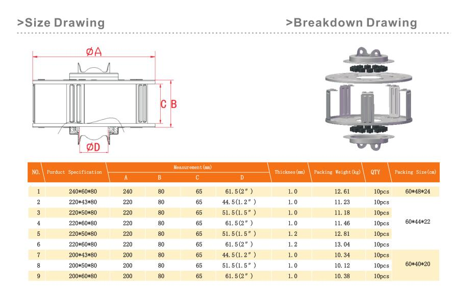 Factory Customized Spring Box Steel Bearing for Roller Shutter Doors