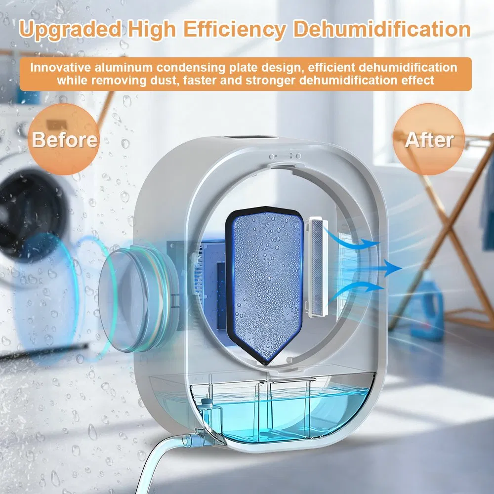 Condensed Version 4-in-1 Indoor Dryer Vent Kit with Dehumidifier