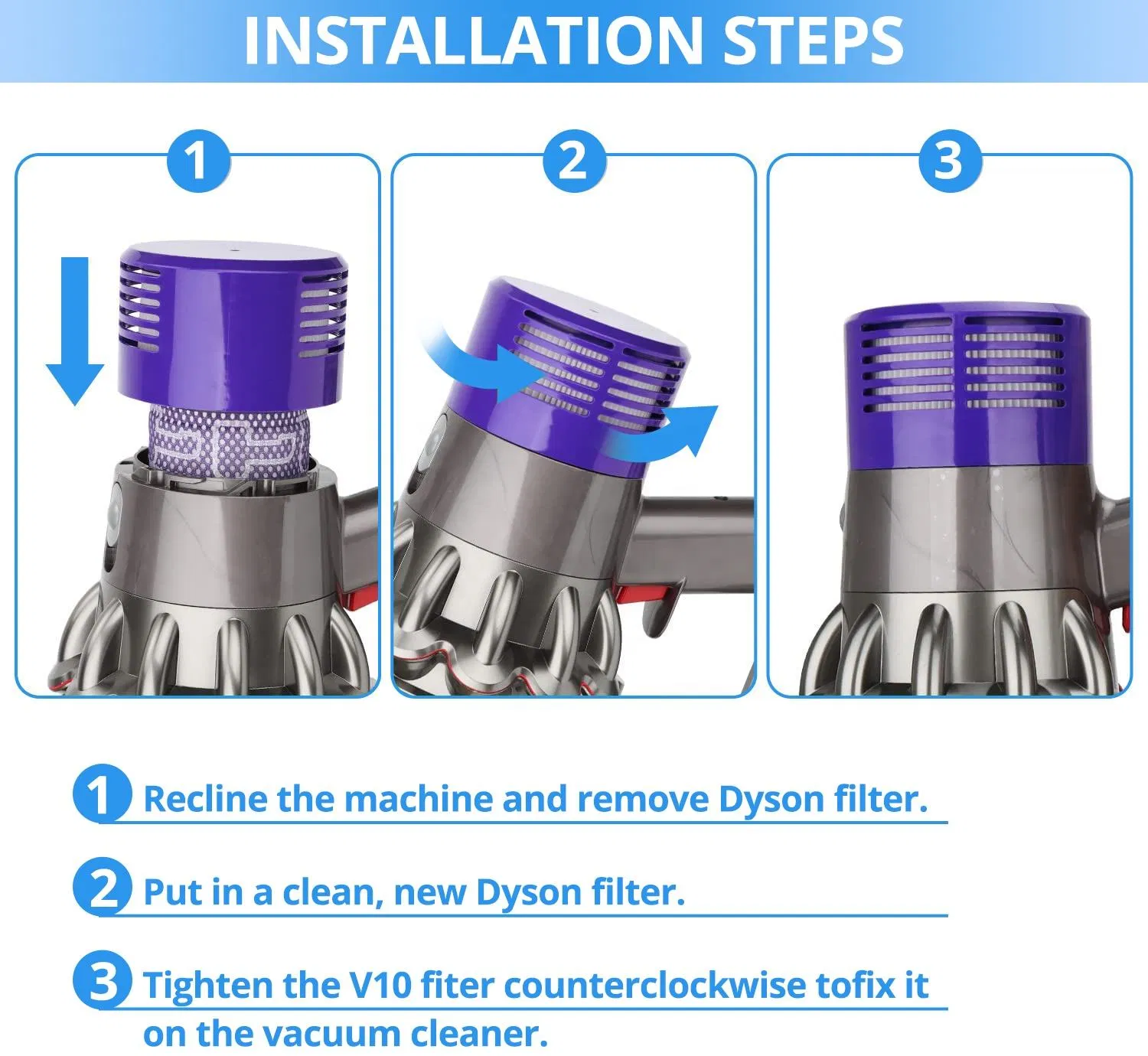Washable & Reusable Motor Filter Unit for Dyson V10 Sv12 Vacuum Cleaners Replace Parts # 969082-01