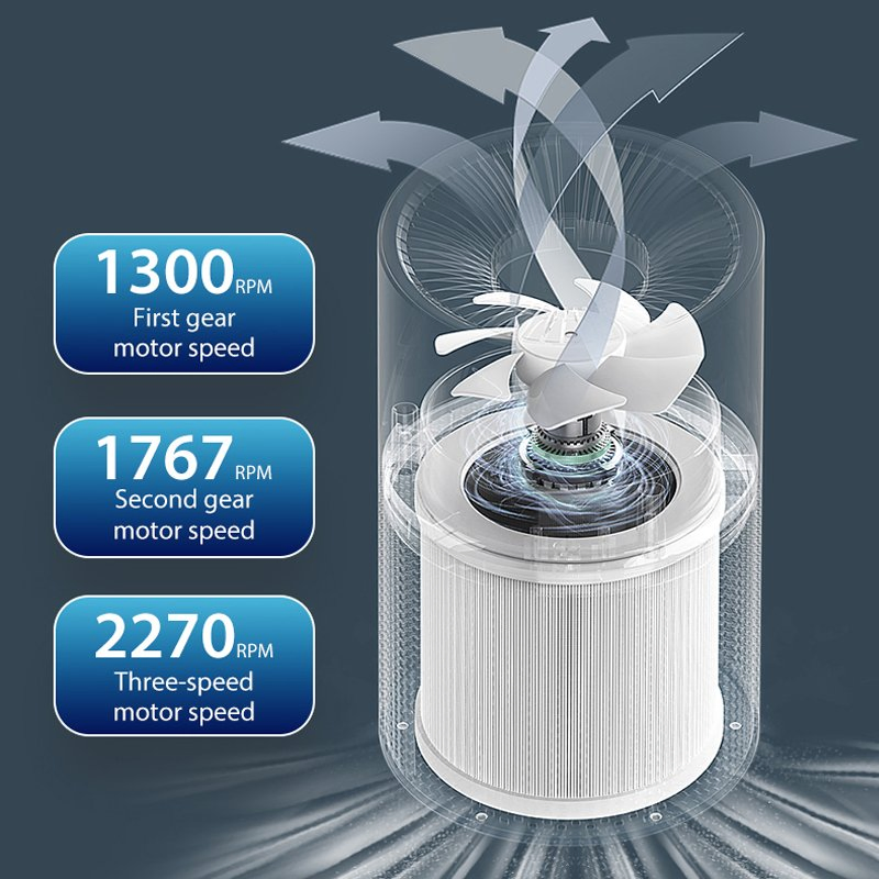 Battery Powered Purificador De Aire Portatil Desktop Air Purifier Ozone Generator