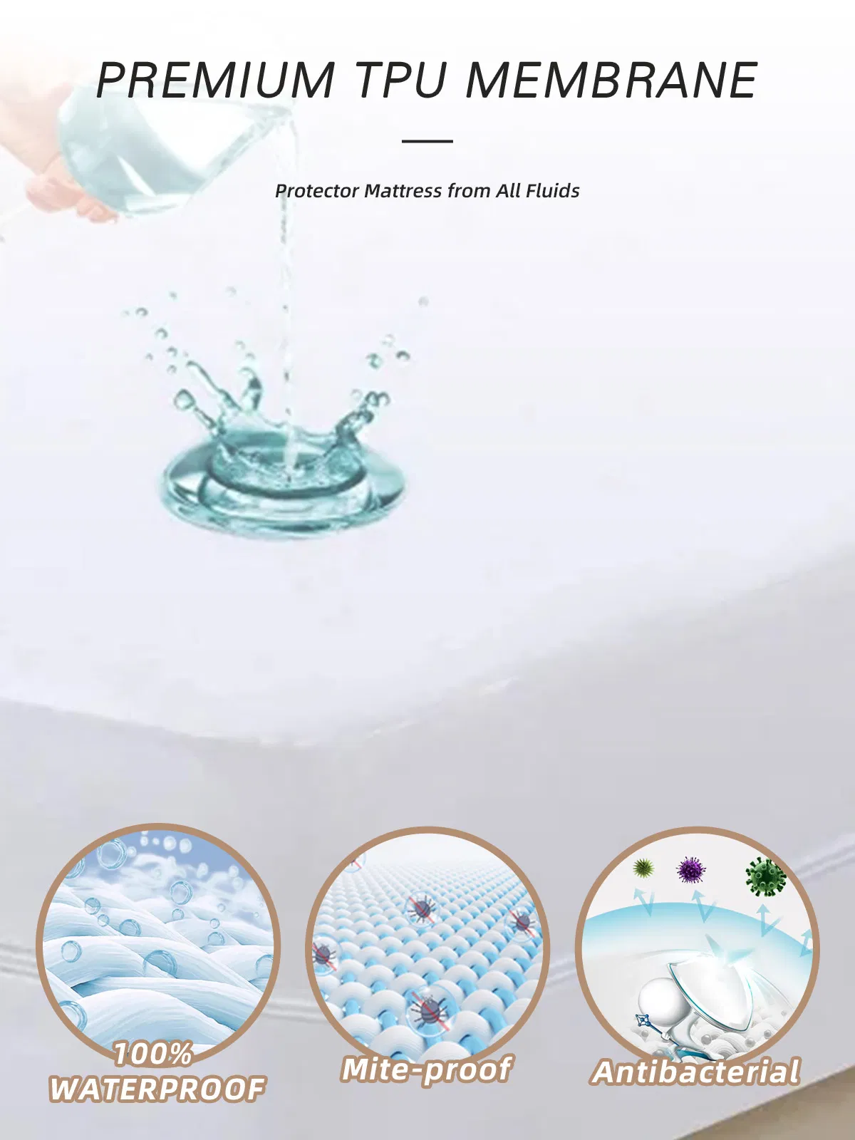 Waterproof Anti Dust Mite Mattress Protector with Zipper