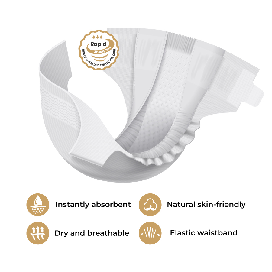 Unisex Disposable Adult Diapers Super Thick Leakproof Design for Elderly