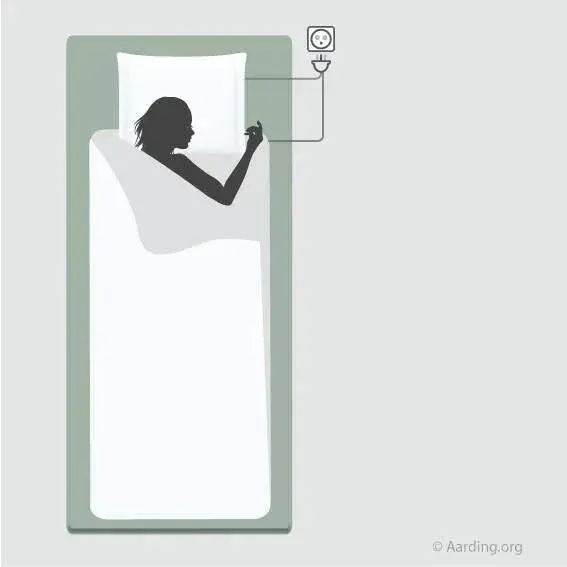 Conductive High Quality Earthing Grounding Pillow Case for Good Sleep