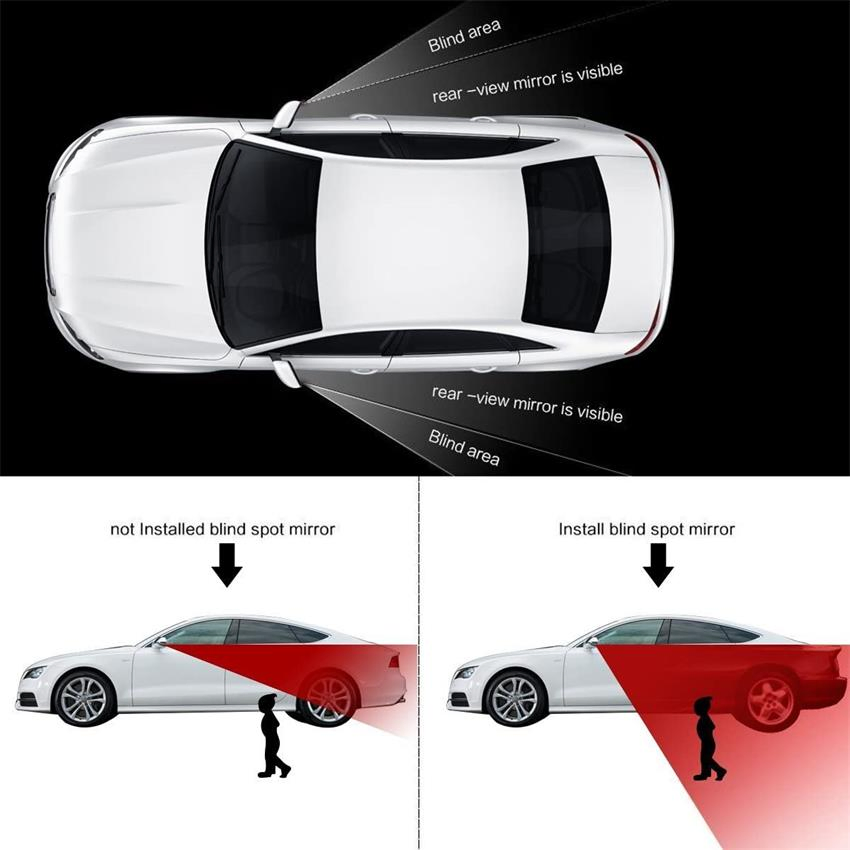 Качественное боковое зеркало заднего вида для автомобиля