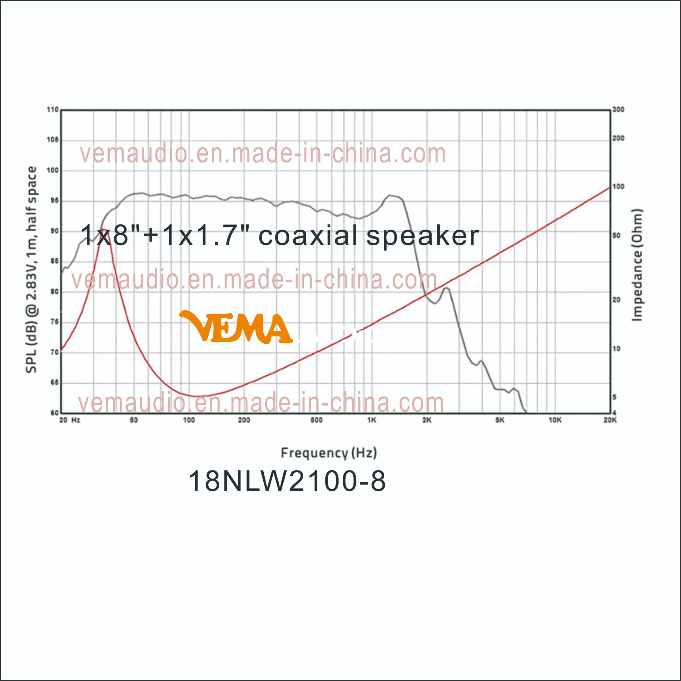 18-дюймовый неодимовый сабвуфер 2200W