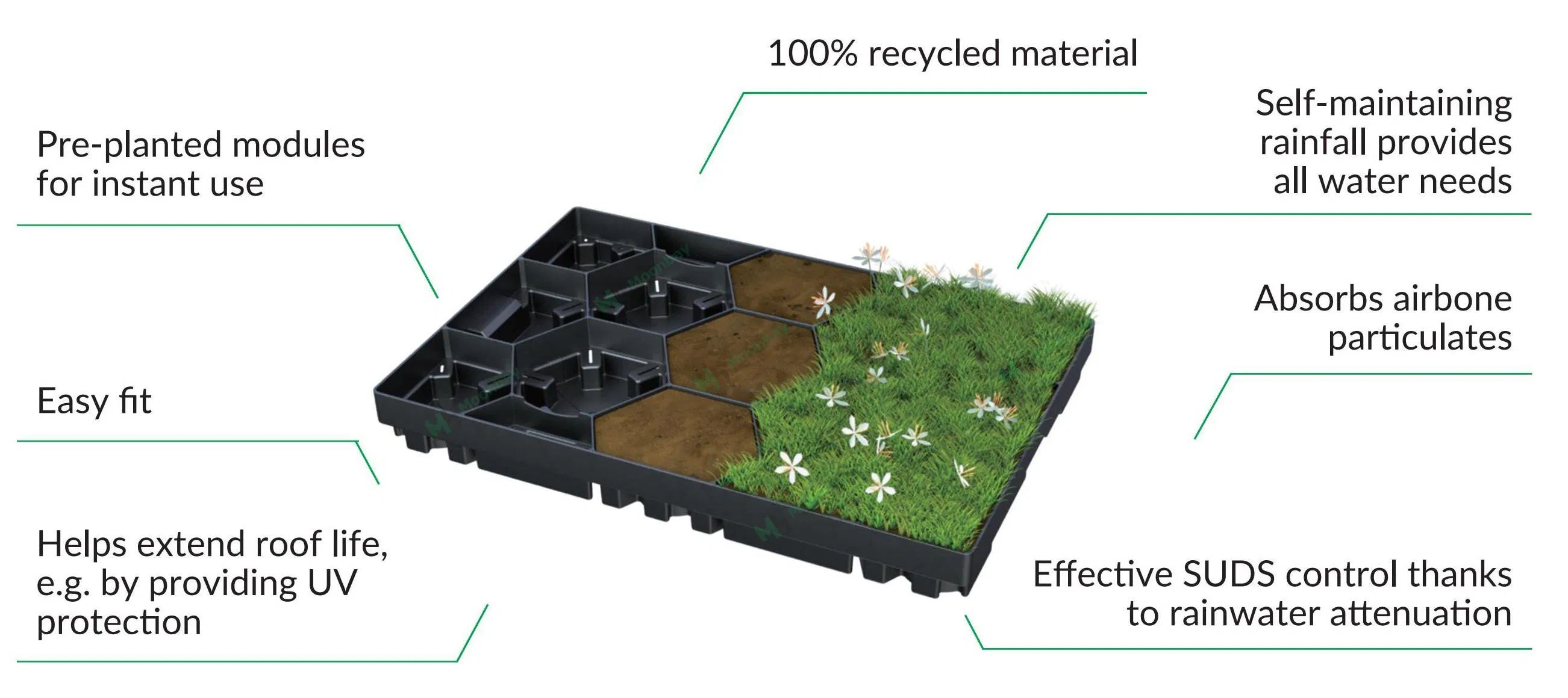 Modular Green Roof Systems Plastic Material Planter Tray for Drainage