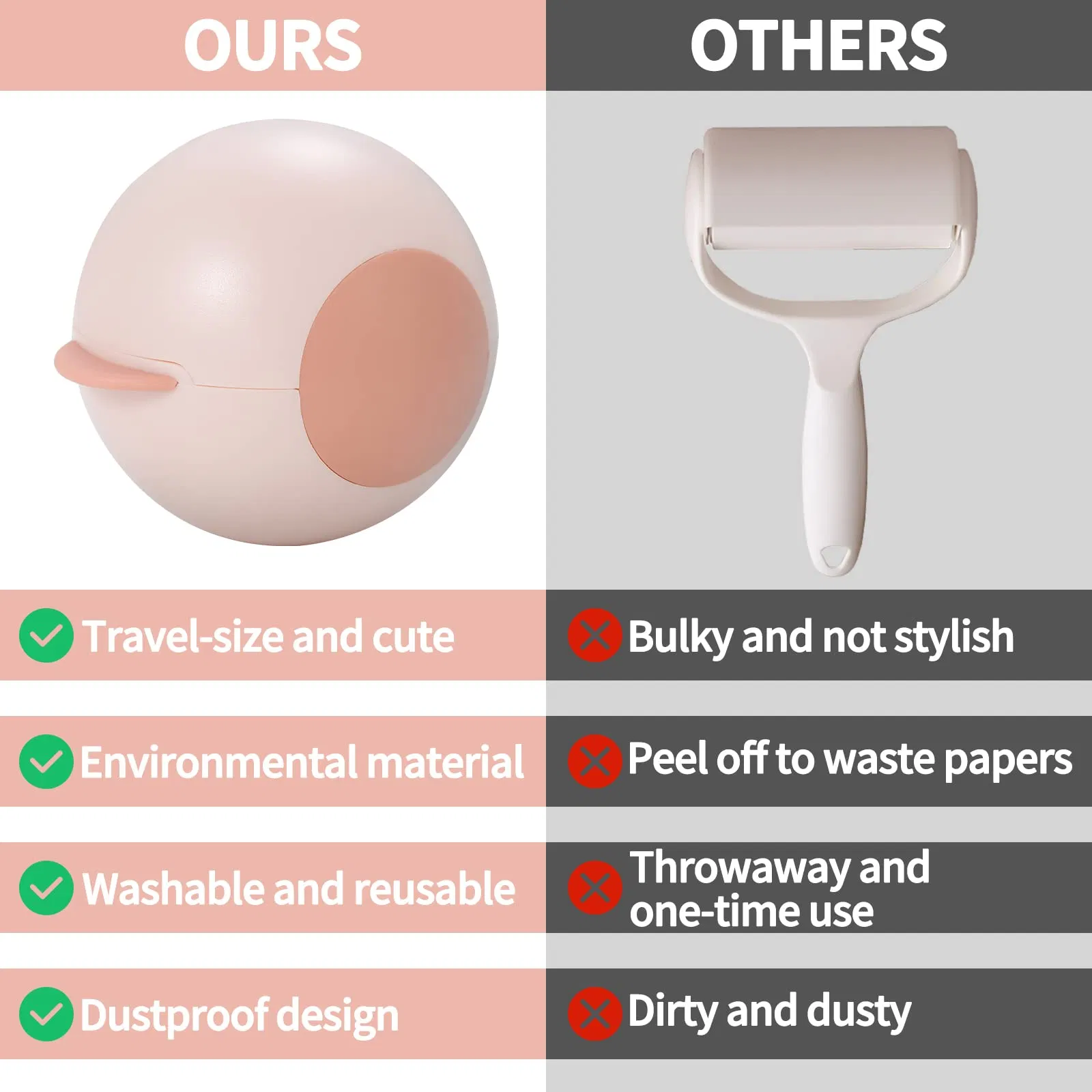 Dust-Proof Reusable Sticky Tool Potable Travel Lint Pet Hair Remover Ball Roller