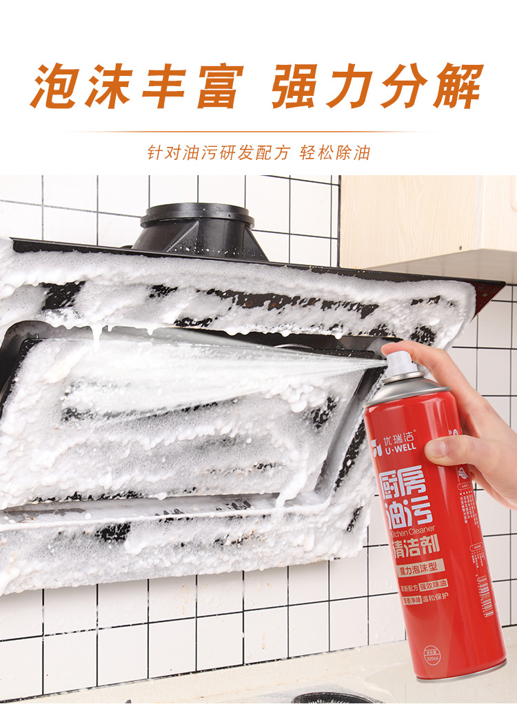Factory Wholesale Price Multi-Purpose Foam Cleaner Spray, Spray Kitchen Cleaner