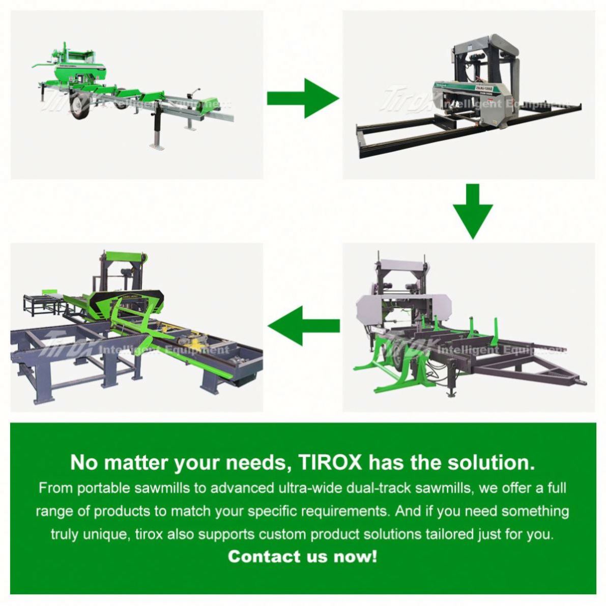 Станок ленточнопильный автоматический портативный электрический по дереву