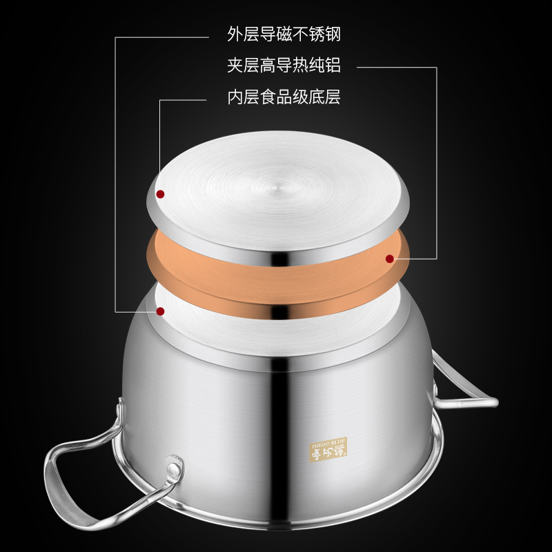Factory Direct Sale Durable Stainless Steel Heat-Resistant Glass Lid Pot Cookware Set
