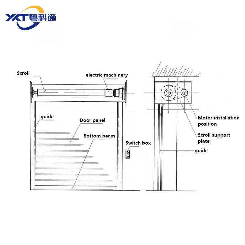 Cheap Automatic Aluminum Alloy Roller Shutter Doors