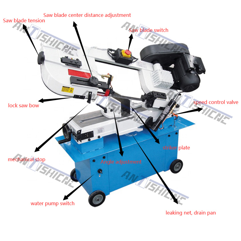 Ленточная пила по металлу универсальная BS-260G