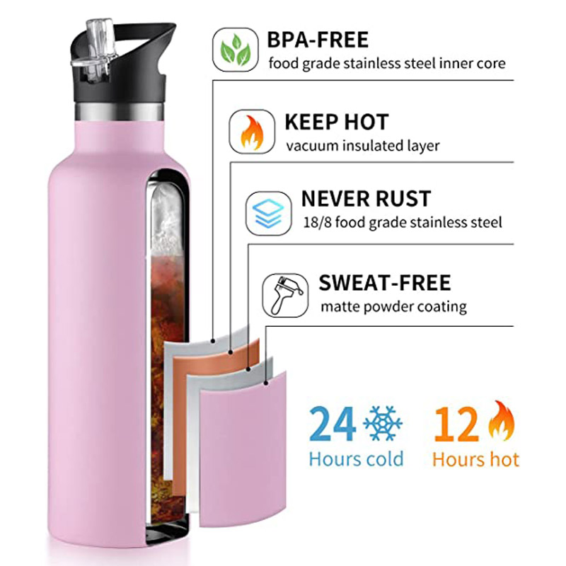 Eco Friendly Premium Bamboo Lid Stainless Steel Double Wall Reusable Vacuum Flask