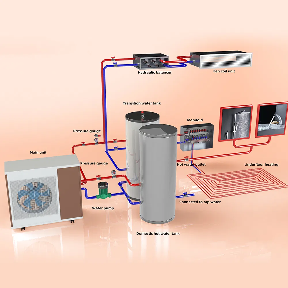 China Dimei 300L Pressurized Heat Pump Water Buffer Tank with Heat Exchanger Coil