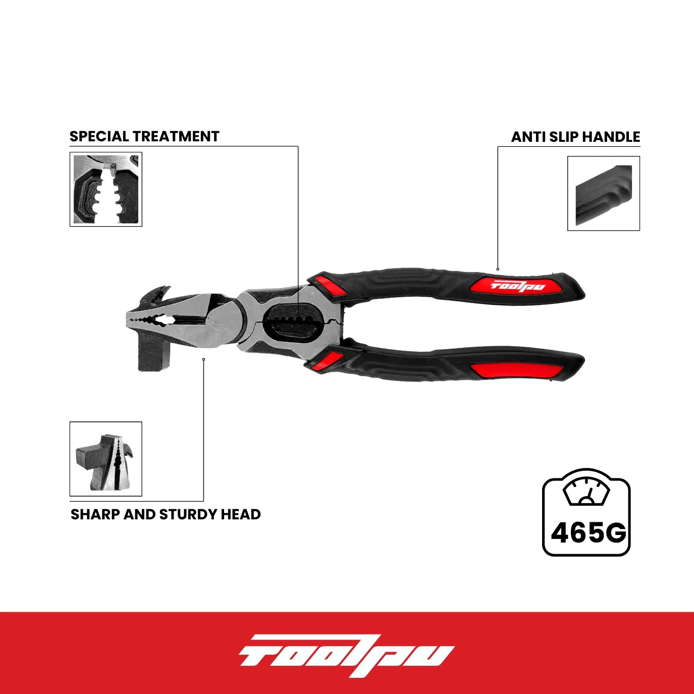 Многофункциональные комбинированные пассатижи