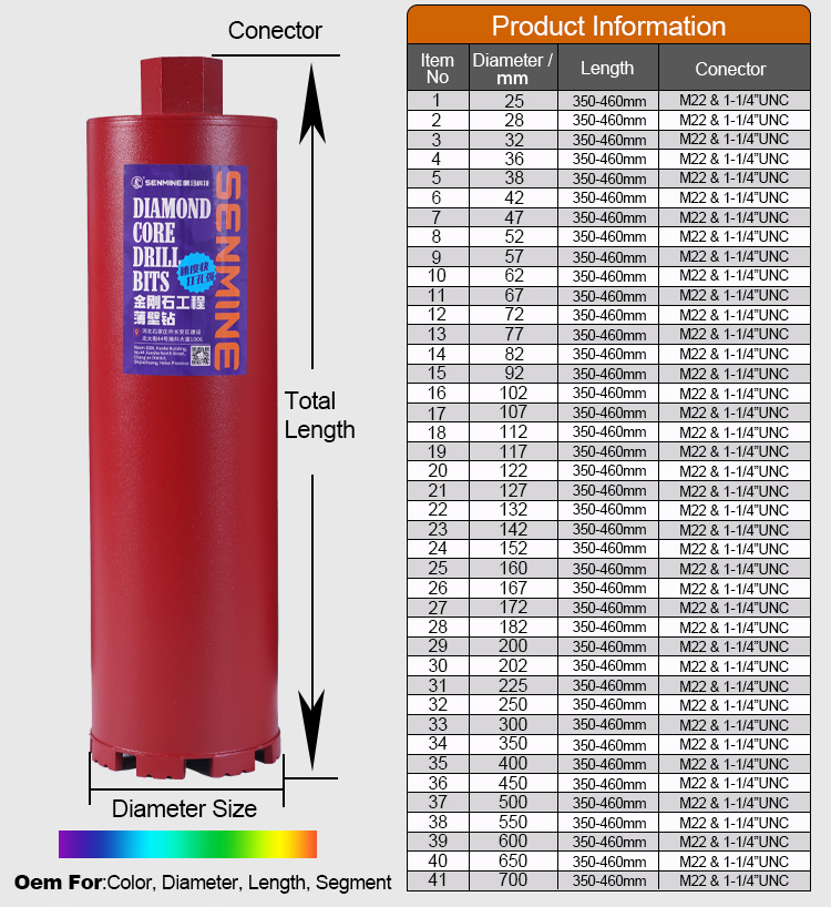Diamond Drill Crown Core Drilling Bit for Concrete Masonry Wall Diamond Core Drill Bit