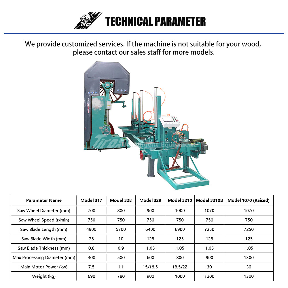 Станок ленточнопильный вертикальный с ЧПУ по дереву