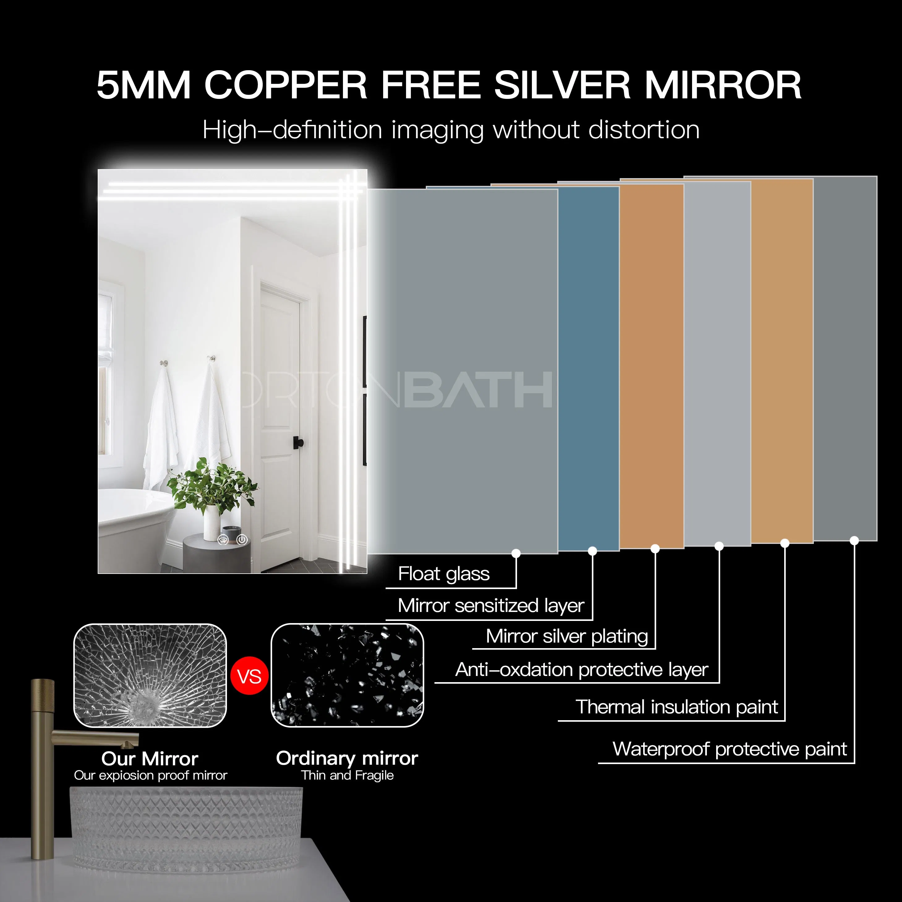 Ortonbath Anti-Fog Lighted Bathroom Mirror Vertical LED Bathroom Mirror with Lights, Dimmable Vanity Mirror, Wall Mounted Smart Mirror