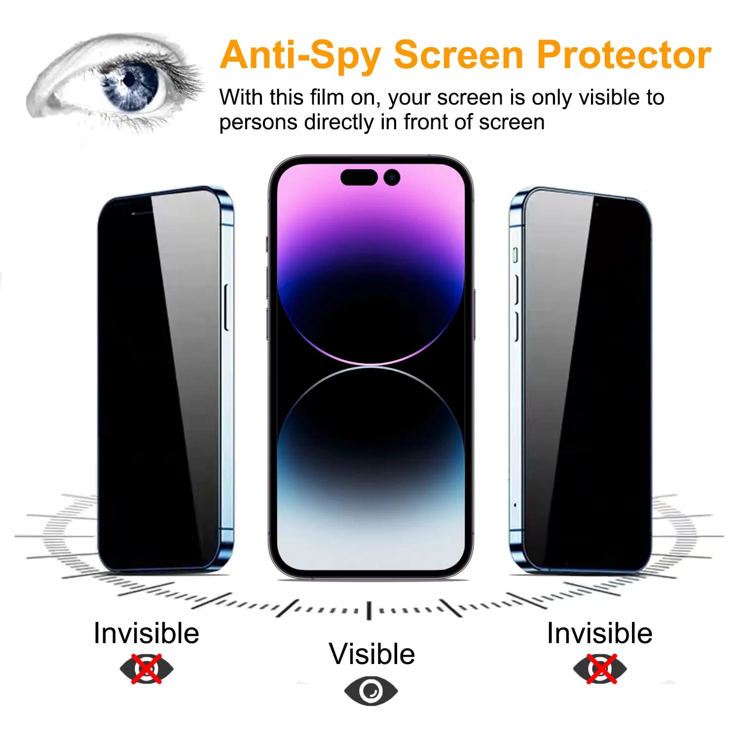 Защитное стекло 2.5D 360° приватности для iPhone 14 PRO Max