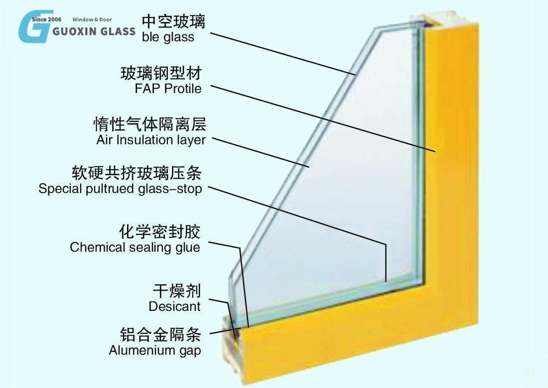 Manufacture Hollow Insulated Colorful Double Glazed OEM Commercial Curtain Wall Triple Glazing Glass