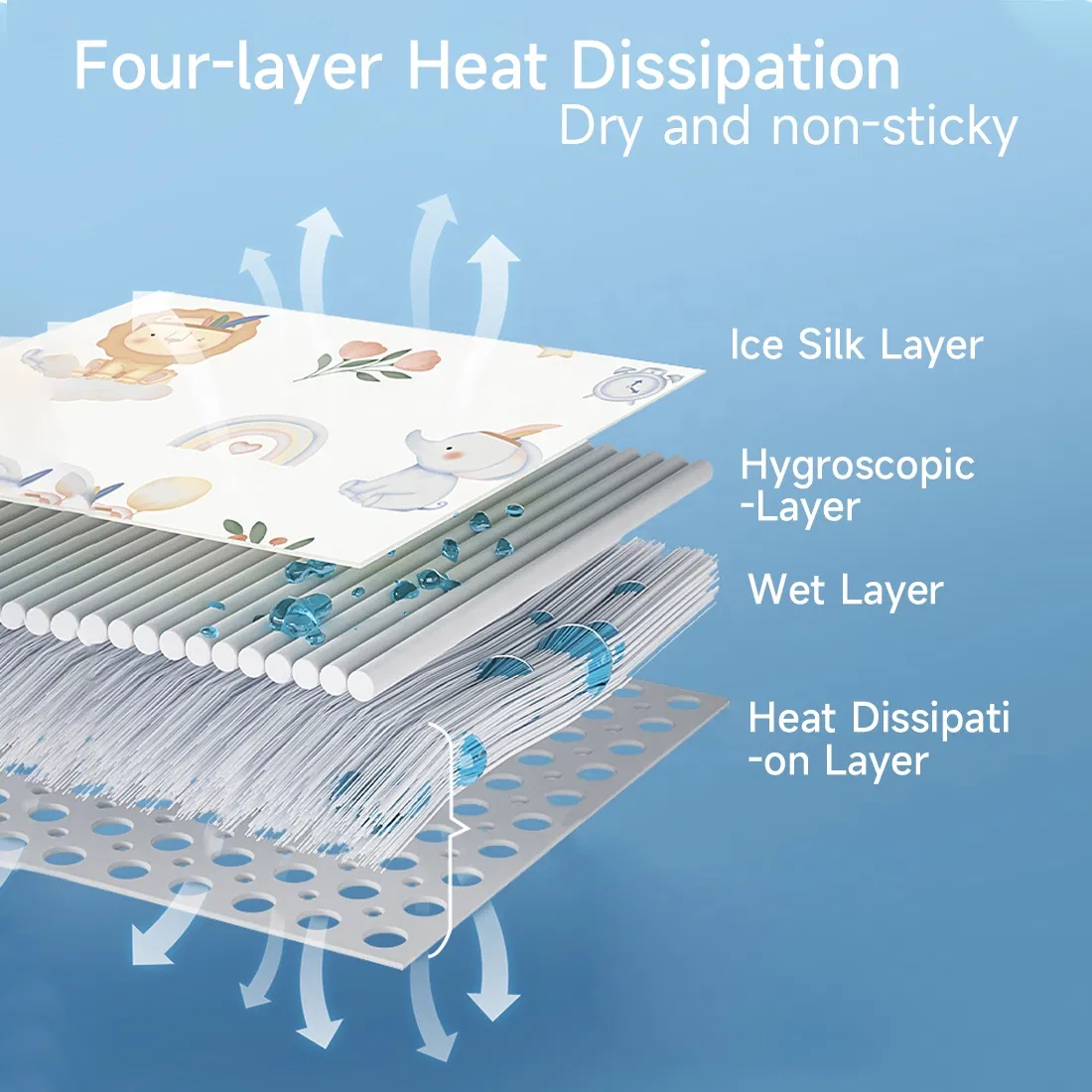 Baby Stroller Chair Seat Mat Hook Breathable Cooling Summer Baby Mesh Cushion