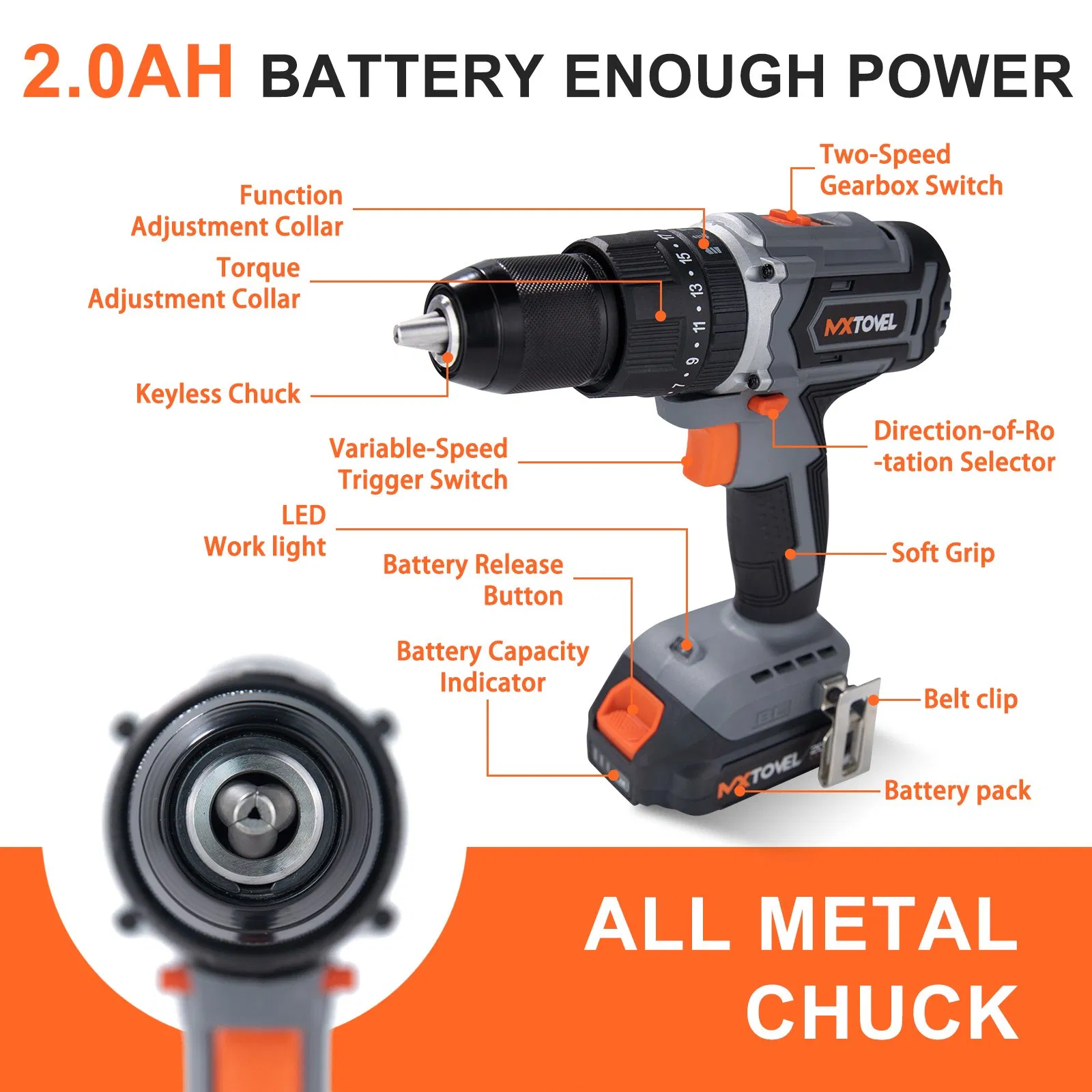 20V Professional Cordless Brushless Hammer Drill