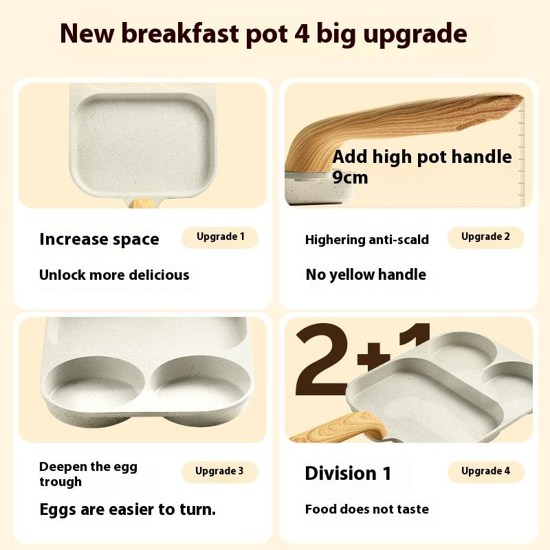 Die Casting Aluminum Square Divided Breakfast Pan Kitchen Cookware 3-in-1 Non-Stick Flat Frying Pan