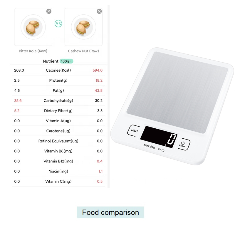 Умные кухонные весы SIEBELLA с Bluetooth и приложением, 5 кг