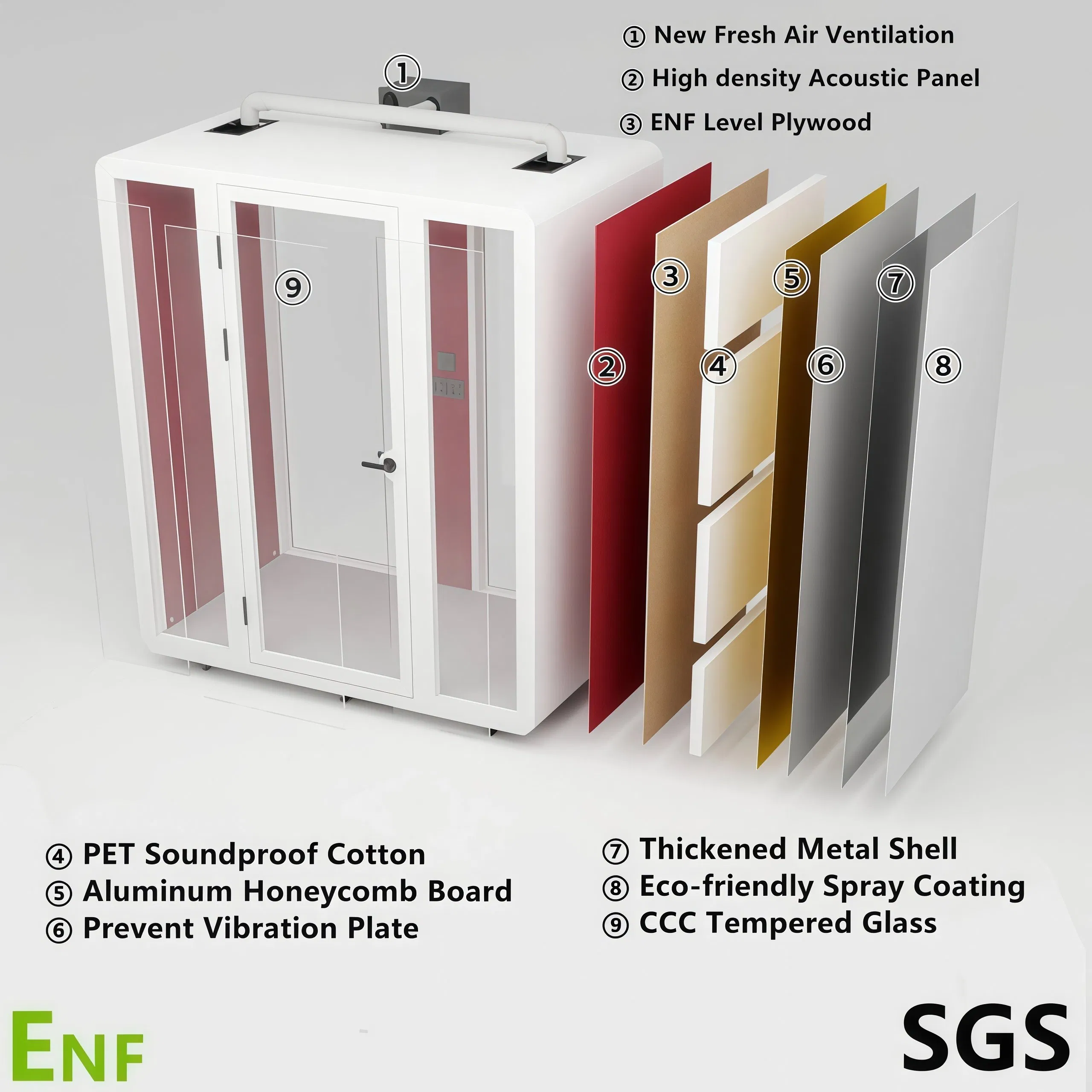 Innovative Soundproof Isolation Office Booth for Executive Meeting Spaces