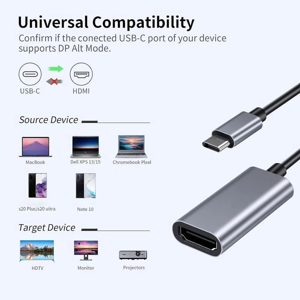 USB-C Female to HDMI Male Adapter Cable - 4K 30Hz Resolution - PVC Outer Coating - Suitable for a Pple Laptops, High-Definition Tvs and Projectors