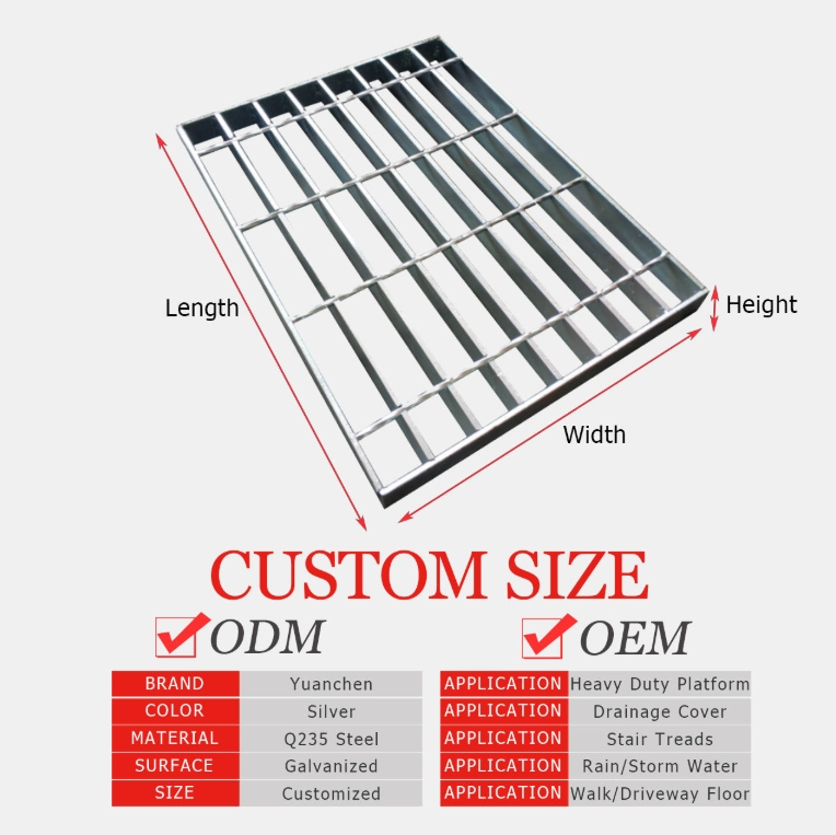 Heavy Duty Stainless Steel Grating for Sturdy Inspection Stairs