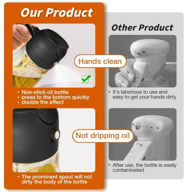 Oil Sprayer for Cooking, 2 in 1 Olive Oil Dispenser Bottle for Kitchen, 16oz/470ml Premium Glass Oil Bottle, Food-Grade Oil Mister for Air Fryer, Sala
