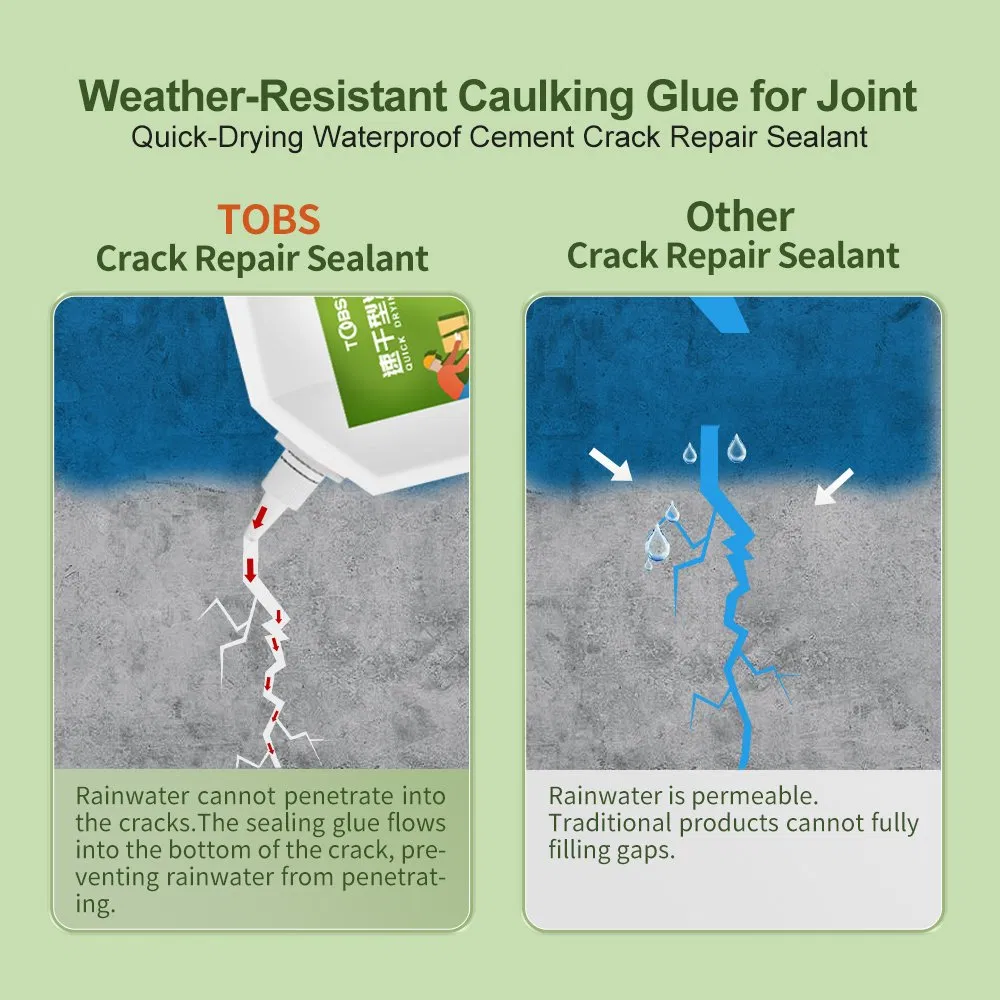 Concrete Crack Filler Quick-Drying Waterproof Cement Crack Repair Sealant High Elasticity Sealing Adhesive for Concrete Weather-Resistant Caulking Glue