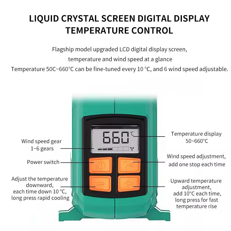 1800W Temperature Adjustable Air Heat Gun High Power Hot Air Heat Gun