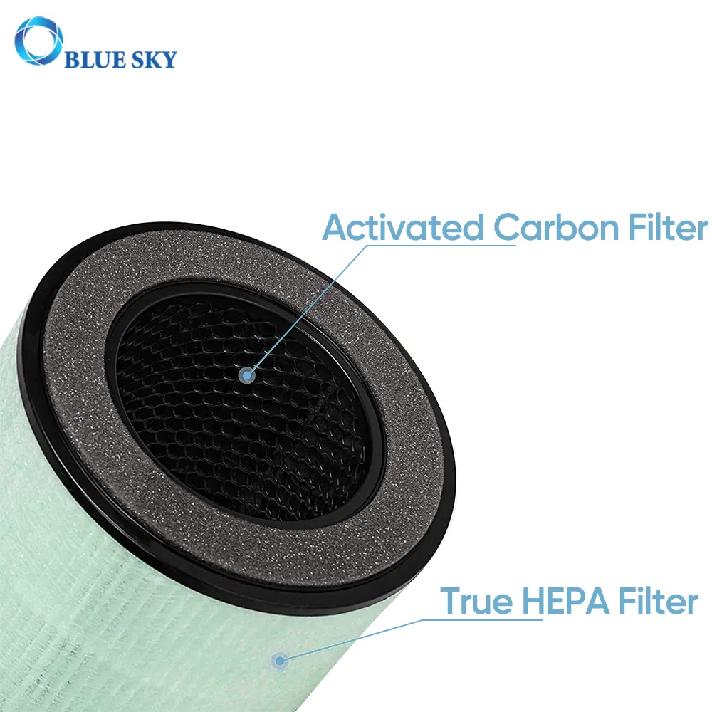 Upgraded 3-in-1 True HEPA Filter Activated Carbon Filter Replacement for Partu BS-08 HEPA Air Purifier