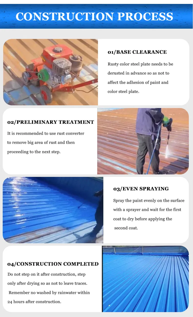 Nbs Water-Based Metal Anti-Rust Paint for Color Steel Tile Roof Renovation&Decoration