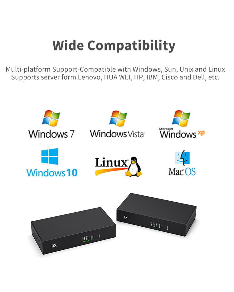 USB и HDMI удлинитель по оптоволокну KVM