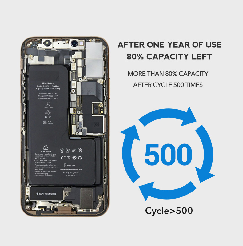 Аккумулятор для iPhone Xs Max