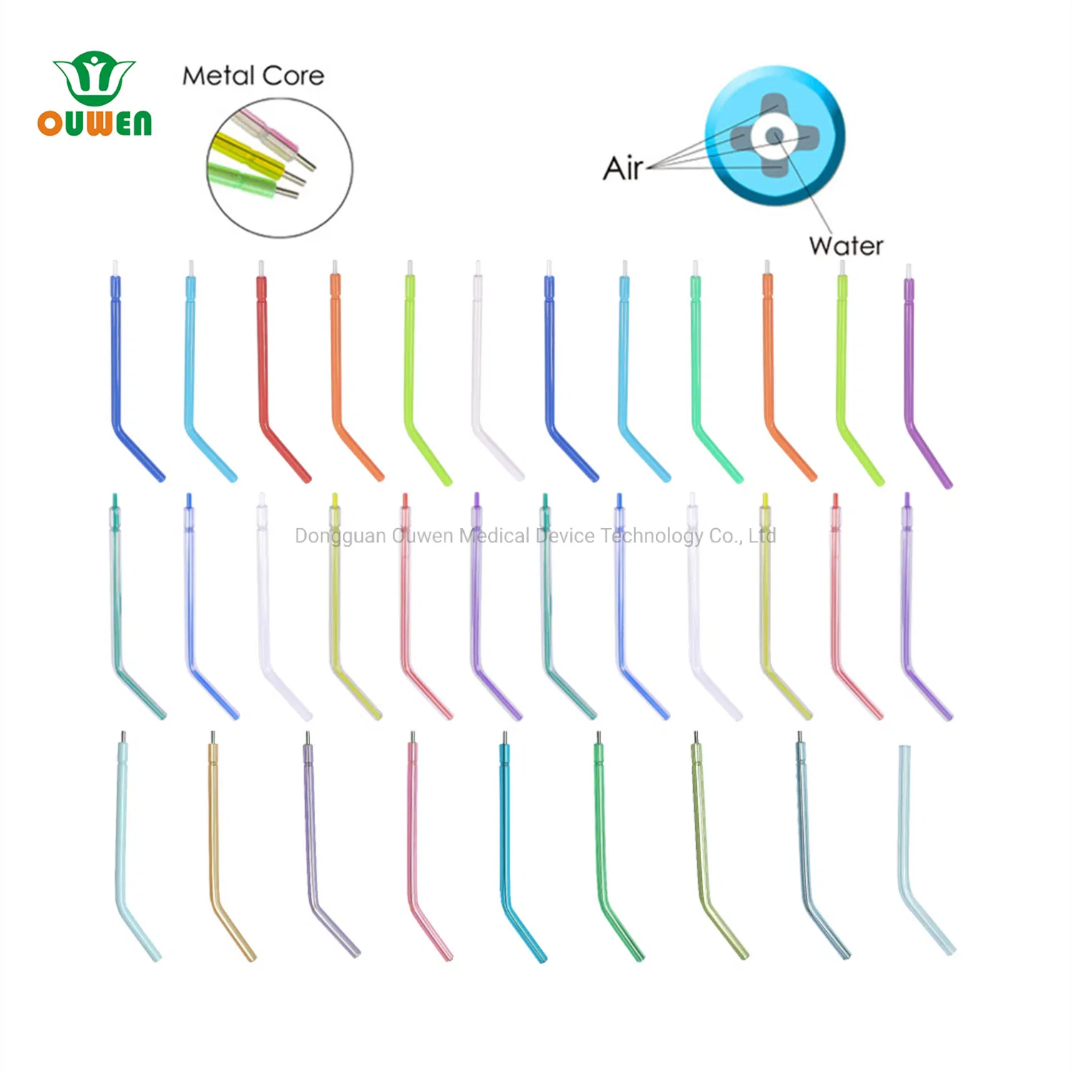 Dental Materialwholesale Dental Supplies Three Way Syringe Dentist Air Water Syringe