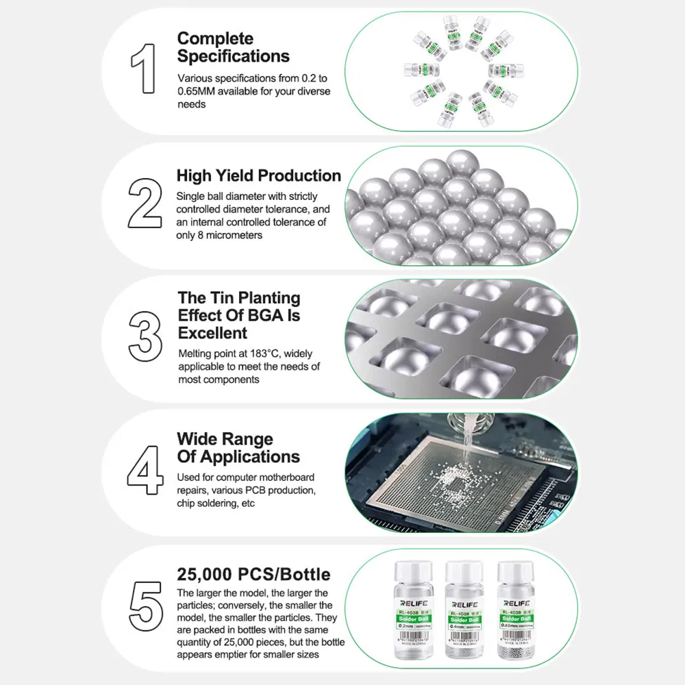 Припойные шарики RELIFE RL-403B 0.5мм для ремонта BGA