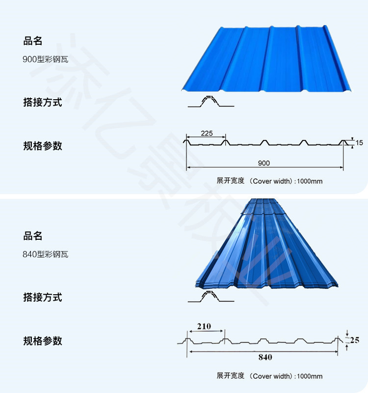 SGCC Hot-DIP Zinc Corrugated Metal Roofing Sheet Materials