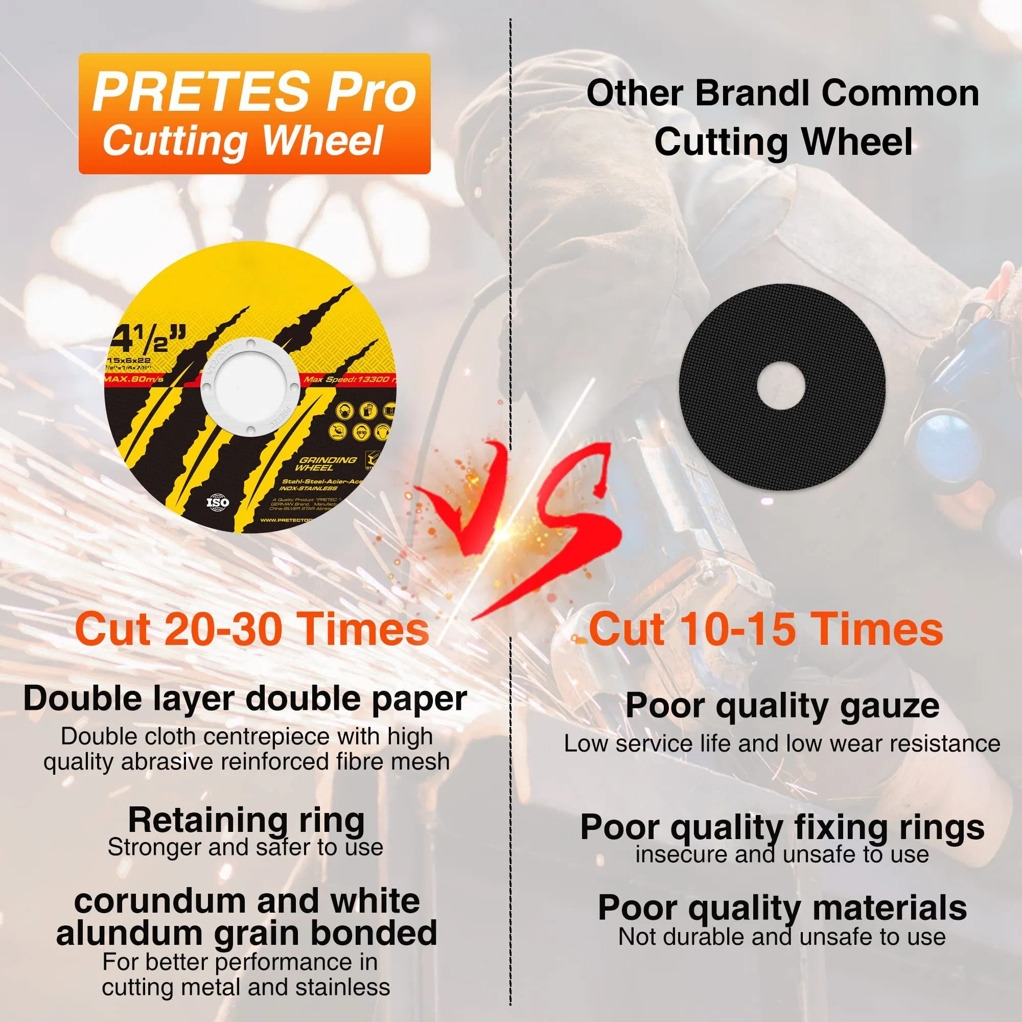 Отрезные круги 4.5 дюйма для металла, 25 шт