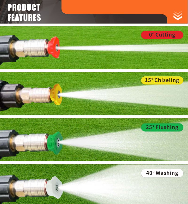 High Pressure Washer Nozzle Water Spray Gun Nozzle Five Color Nozzle