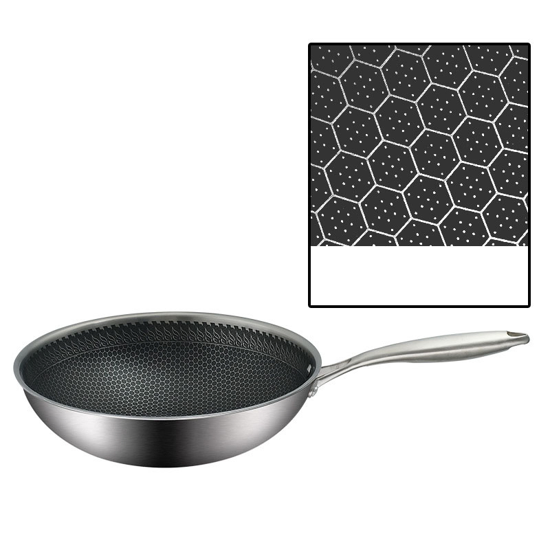 Сковорода-вок с двойным дном и антипригарным покрытием