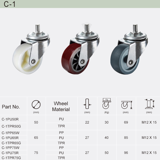 The Caster of Dedicated to Brake (C-11)