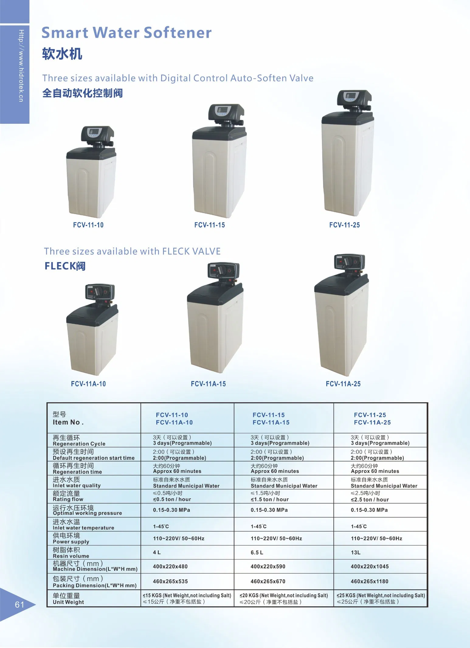 Hidrotek Smart Intelligent Automatic Mini Household Green Water Softener