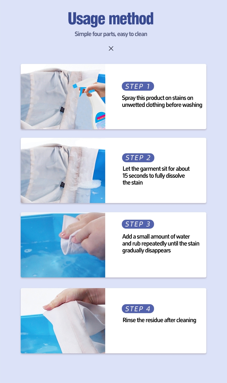 Cuff and Collar Cleaner Laundry Stain Remover Foam Dry Cleaning Agent Clothes Shirt Collar and Cuff Cleaning Laundry Detergent